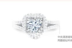 海蓝宝多少钱一克拉