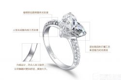 一克拉星光之愿多少钱  哪里买最好