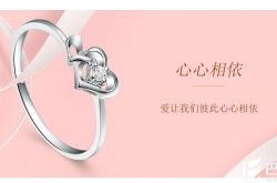 关于钻戒的传说