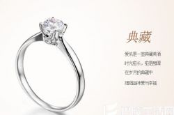 情人节创意礼物 情人节创意礼物DIY