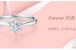 一克拉钻石有多大