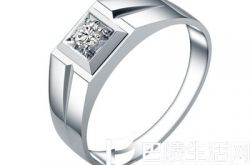 男生戴戒指的含义是什么?