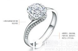 买钻石要注意什么