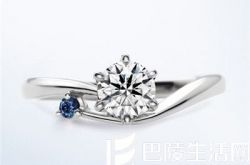 2015年蓝宝石价格走势