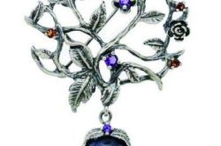 蓝晶石如何鉴别真假 蓝晶石真假鉴别,好坏鉴别,产地鉴定