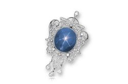 星光蓝宝石星光效应 外观产地介绍