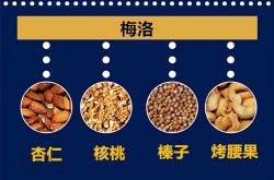 一张图告诉你葡萄酒和坚果该怎么搭