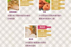 大口吃肉，大杯喝酒