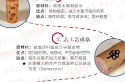 红酒世界连环话：一张图带你认识常见酒塞、酒瓶和开瓶器