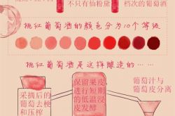 白色情人节，一张图带你认识浪漫桃红