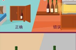 一张图看懂葡萄酒储存是与非