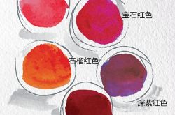 观酒察色，葡萄酒入门so easy