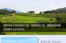 一张图带你了解南罗讷河谷