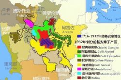 十问十答，带你快速了解基安帝