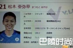 美女球员入日本籍叫嚣 王亚辰改名换国籍个人资料曾拿过MVP