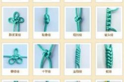 黑发晶佛珠手链不同打结法的寓意及编法详解图（一）