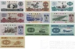 第三套人民币的收藏价值怎样，第三套人民币的投资分析