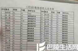 银川公交大火17人死疑人为纵火 疑似嫌疑人已被锁定