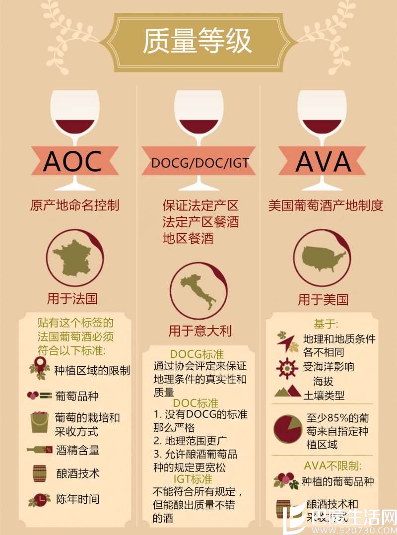 新旧世界，究竟如何区分？