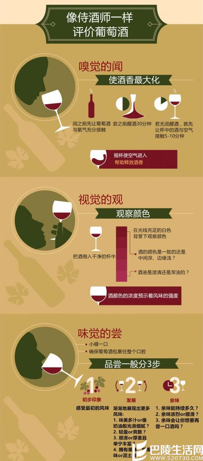 新旧世界，究竟如何区分？