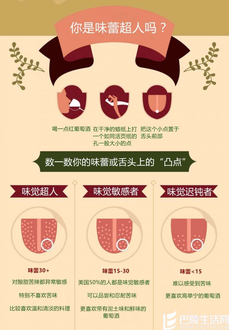 新旧世界，究竟如何区分？