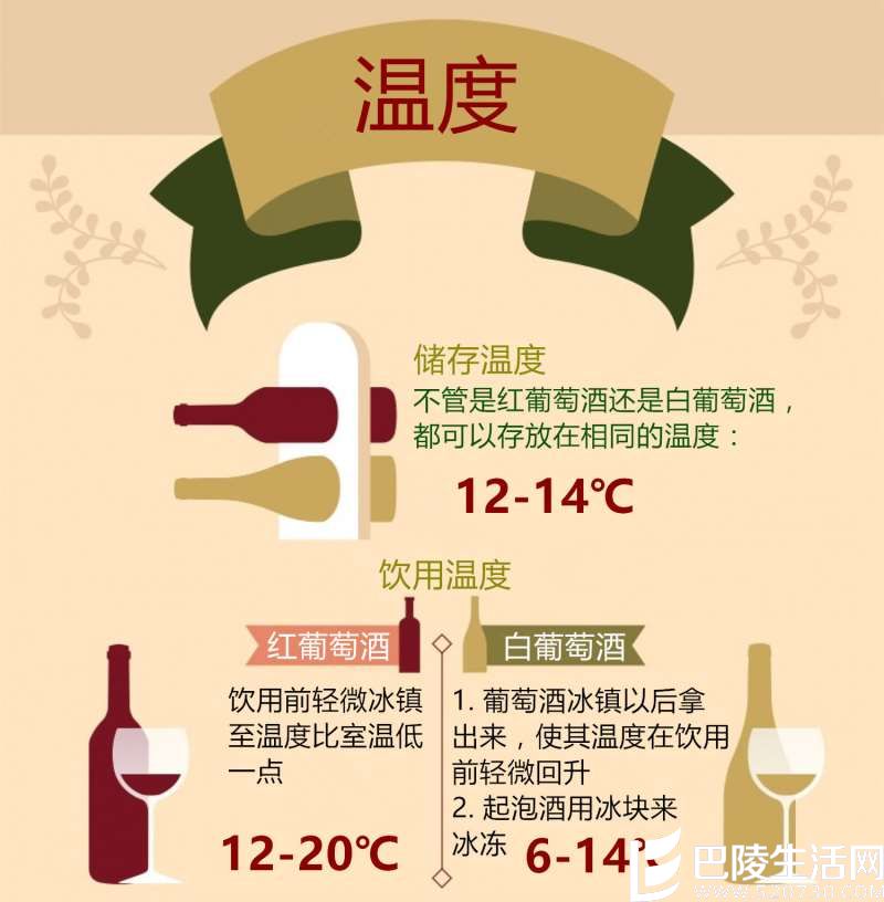 新旧世界，究竟如何区分？