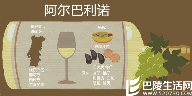 喝腻了长相思和霞多丽？是时候试试这些白葡萄酒了