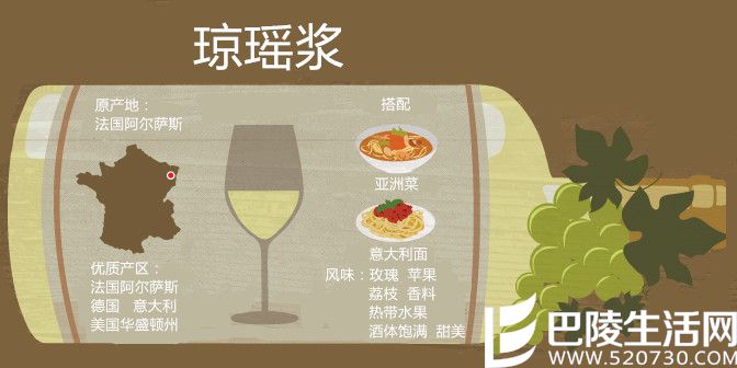 喝腻了长相思和霞多丽？是时候试试这些白葡萄酒了