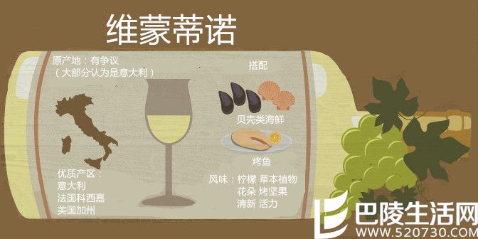 喝腻了长相思和霞多丽？是时候试试这些白葡萄酒了