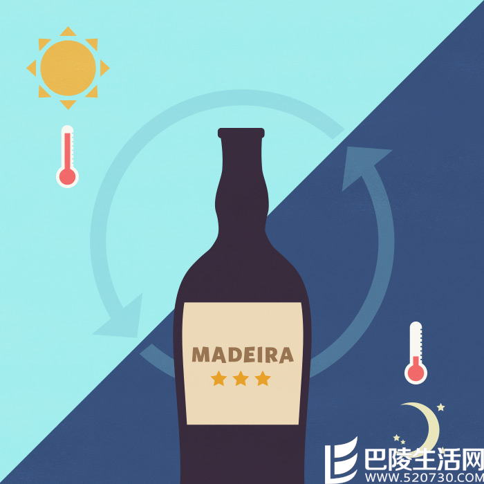 葡萄牙除了波特,马德拉也值得你的爱 葡萄牙除了波特,马德拉也值得你的爱