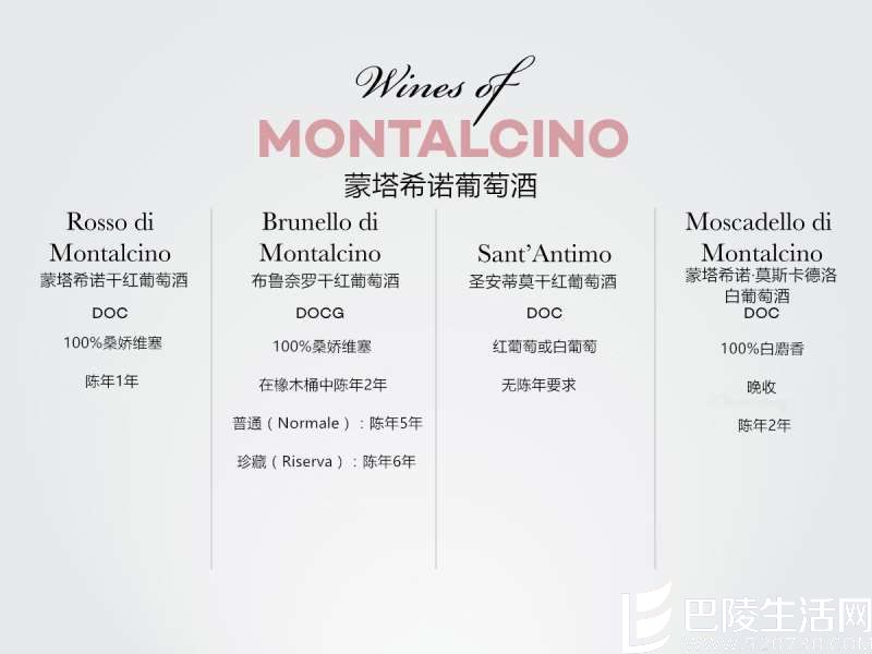 布鲁奈罗红葡萄酒，值得你拥有