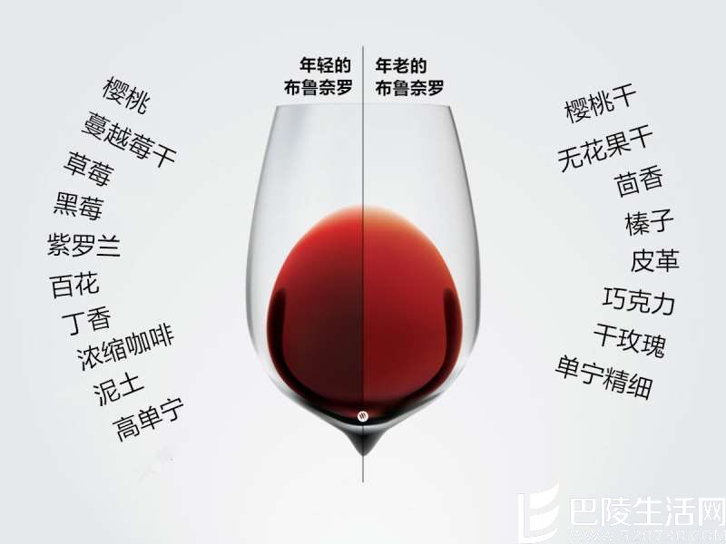 布鲁奈罗红葡萄酒，值得你拥有