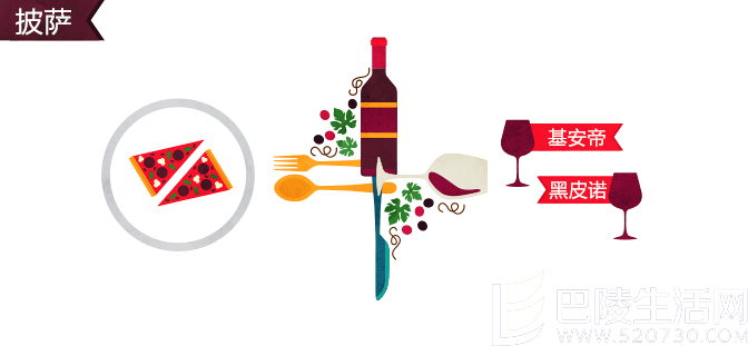 这些食物该搭配什么葡萄酒? 这些食物该搭配什么葡萄酒?