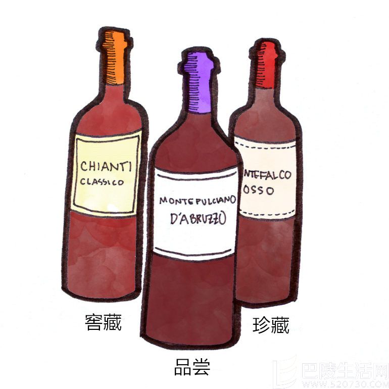 2015年份的优秀葡萄酒有哪些？