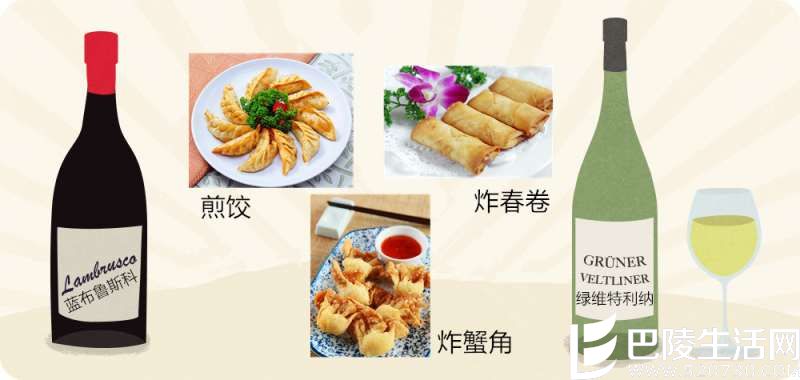 这些中国菜，配什么酒好？