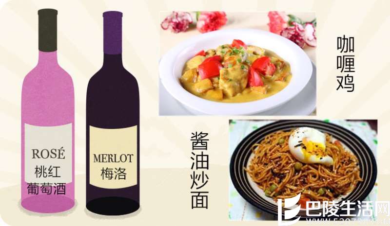 这些中国菜，配什么酒好？