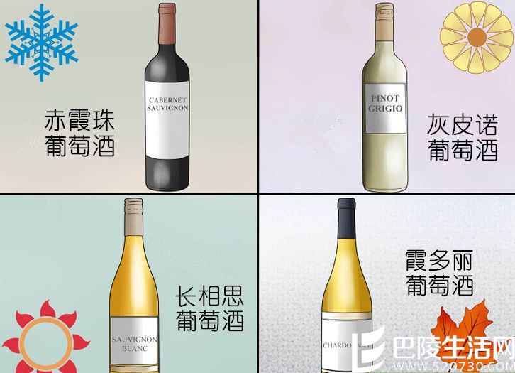 美酒赠礼总相宜——送酒十问十答 美酒赠礼总相宜——送酒十问十答