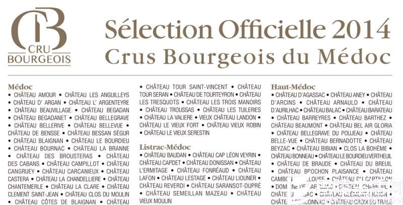 2014年法国波尔多中级庄名单公布