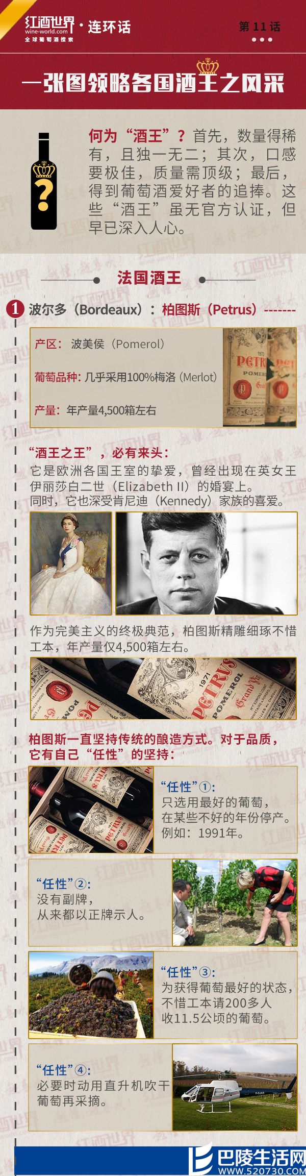 红酒世界连环话：一张图领略各国酒王之风采