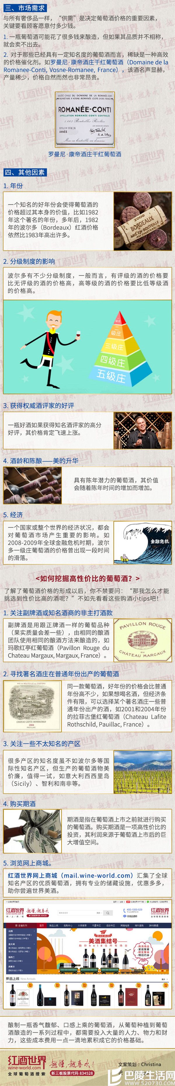 红酒世界连环话:葡萄酒的价格真相 红酒世界连环话:葡萄酒的价格真相