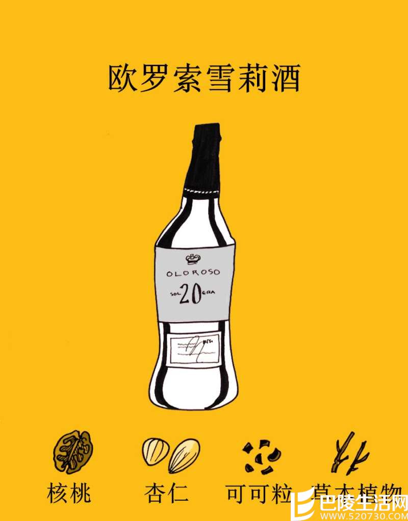 这3款酒,让你改变对葡萄酒的看法 这3款酒,让你改变对葡萄酒的看法