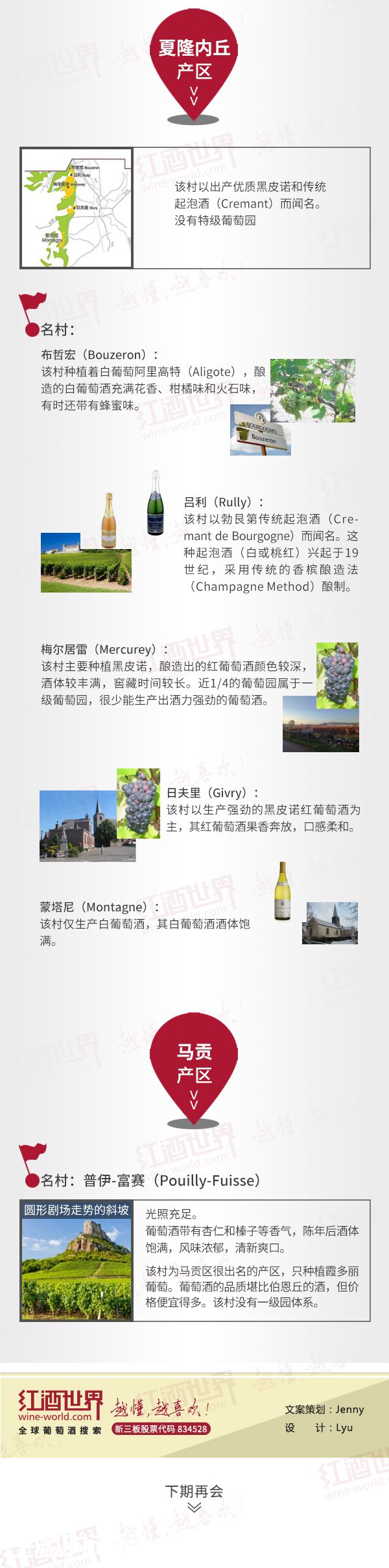 红酒世界连环话:一张图带你认识勃艮第名村、名园 红酒世界连环话:一张图带你认识勃艮第名村、名园