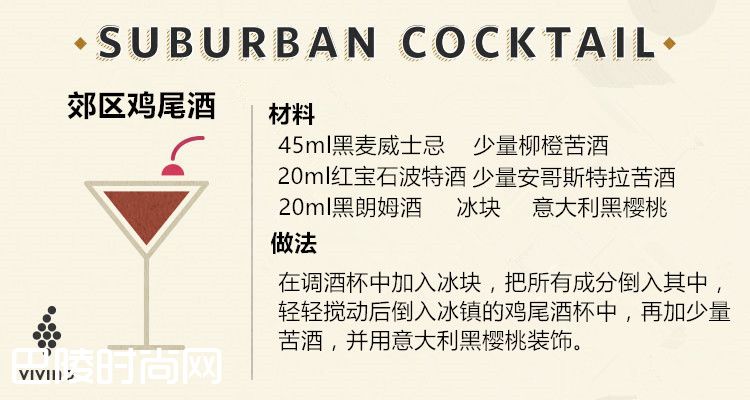 美味的碰撞:用葡萄酒调配的鸡尾酒 美味的碰撞:用葡萄酒调配的鸡尾酒