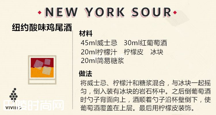 美味的碰撞:用葡萄酒调配的鸡尾酒 美味的碰撞:用葡萄酒调配的鸡尾酒