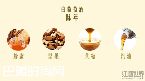 看得见的葡萄酒香气，让你身临其境