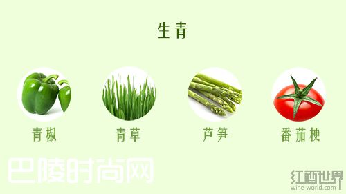 看得见的葡萄酒香气,让你身临其境 看得见的葡萄酒香气,让你身临其境