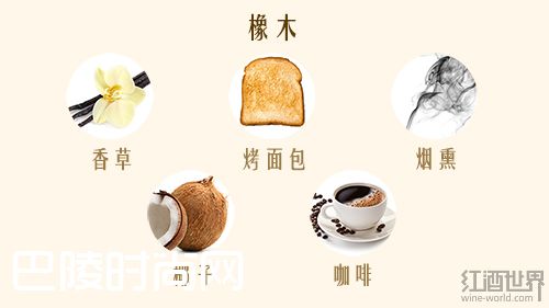 看得见的葡萄酒香气,让你身临其境 看得见的葡萄酒香气,让你身临其境