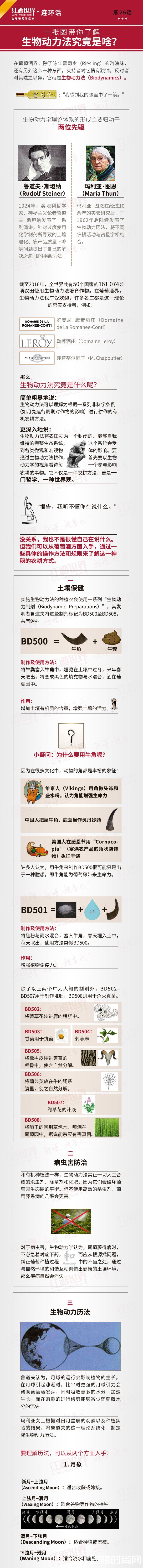 红酒世界连环话：生物动力法究竟是啥？
