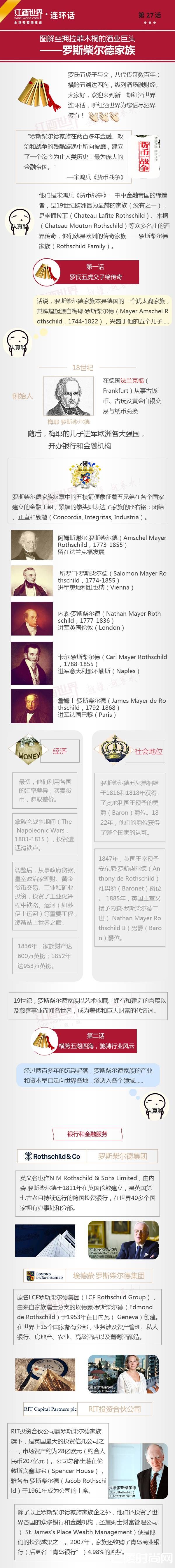 红酒世界连环话：图解坐拥拉菲木桐的酒业巨头