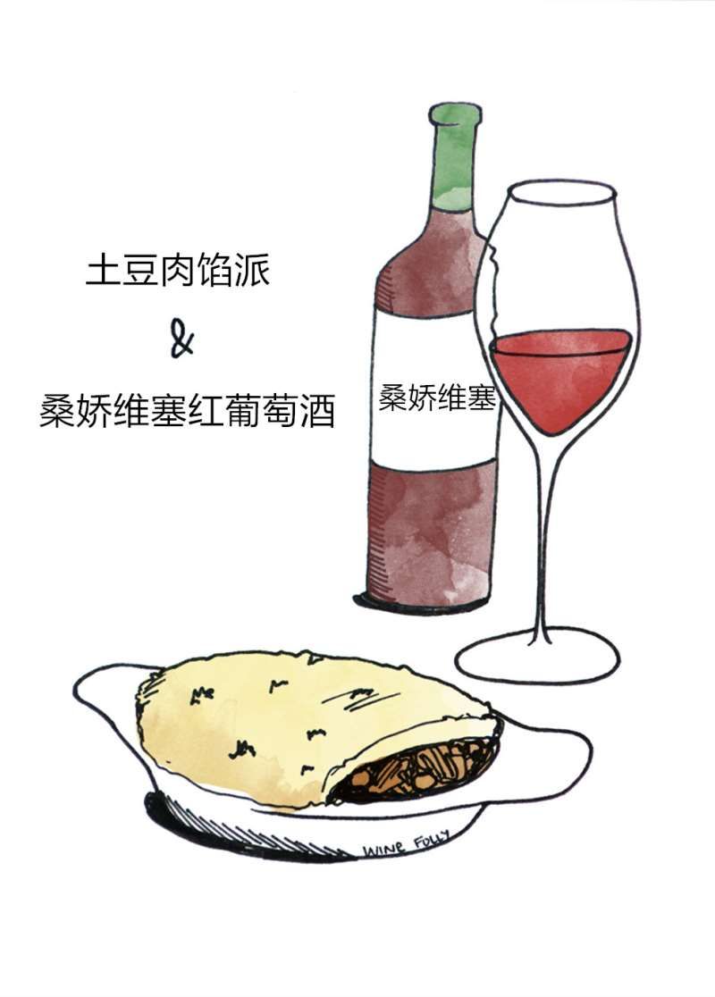 爱尔兰美食与葡萄酒的搭配